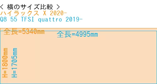 #ハイラックス X 2020- + Q8 55 TFSI quattro 2019-